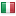 prosystemitalia.com server is located in Italy